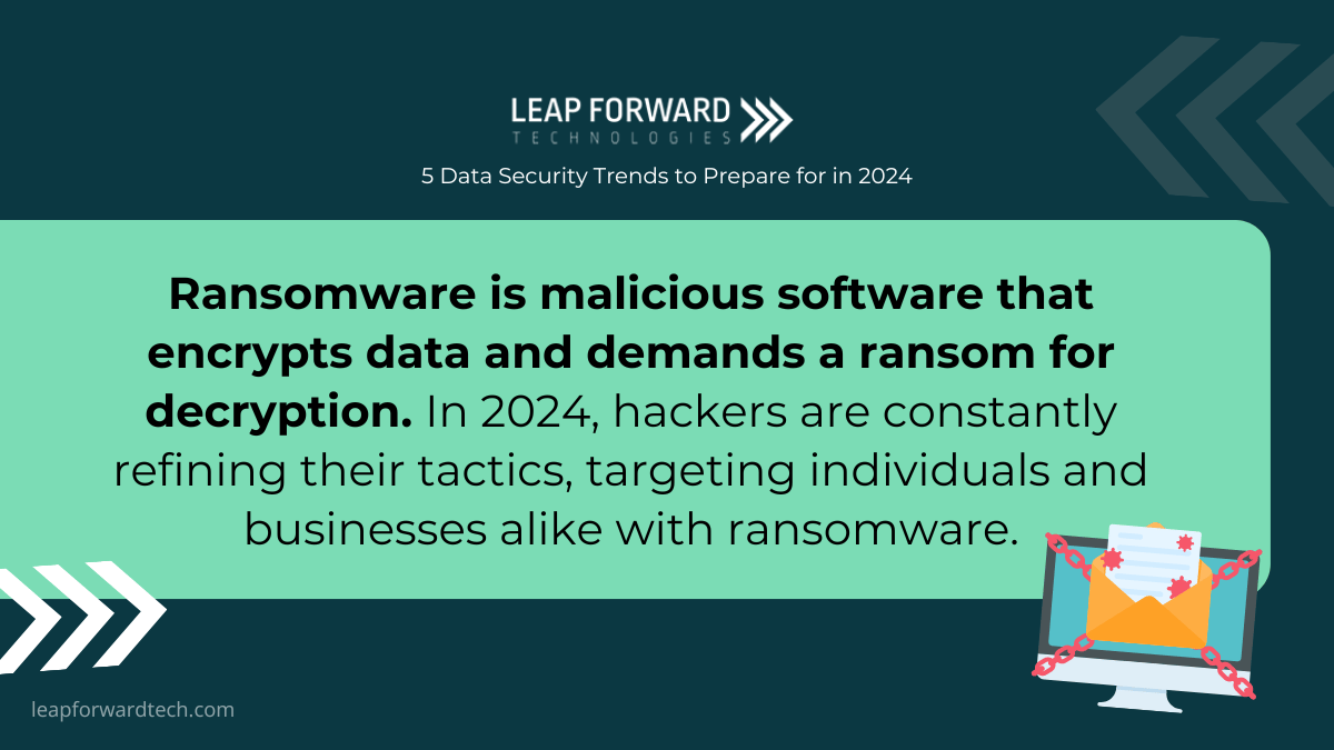 Ransomware is a continuing threat in 2024