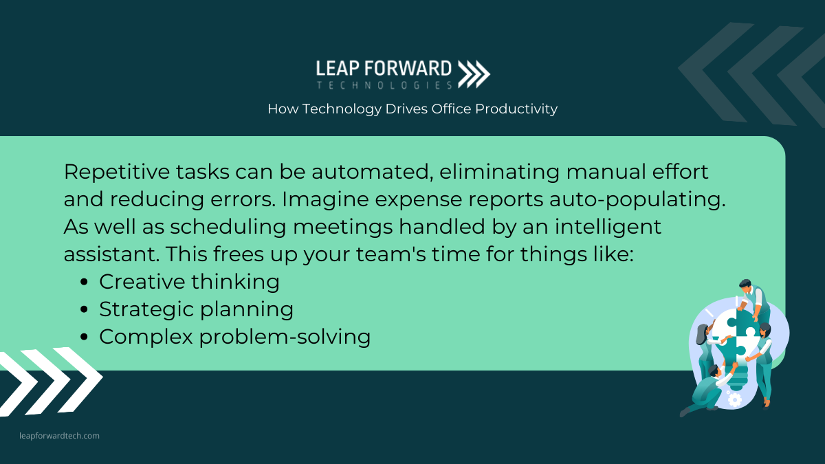Automation Powerhouse