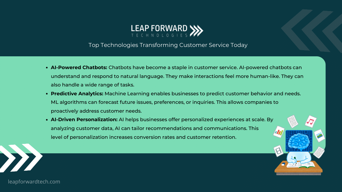 Artificial Intelligence (AI) and Machine Learning