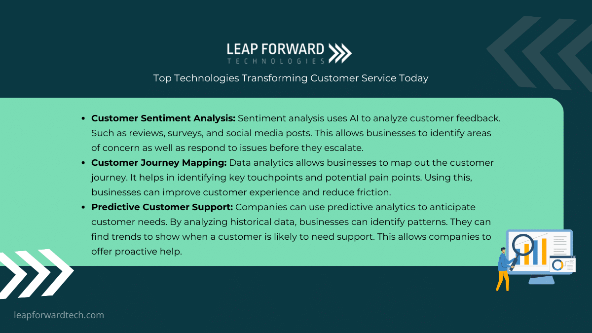 Data Analytics and Customer Insights