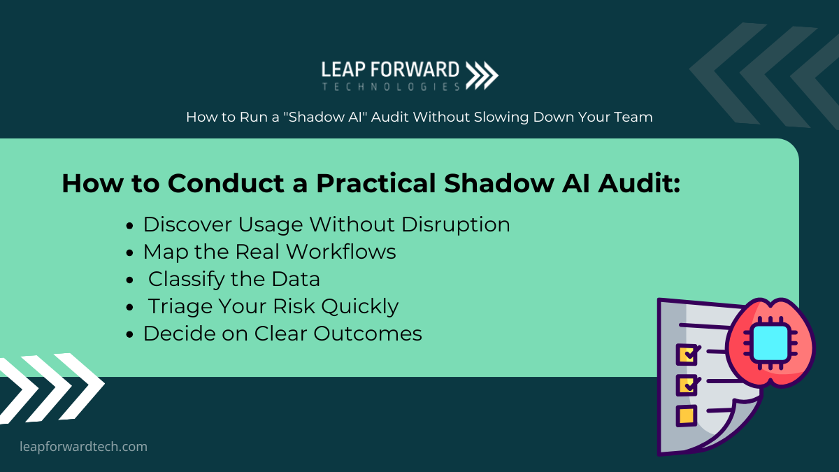 How to Conduct a Practical Shadow AI Audit
